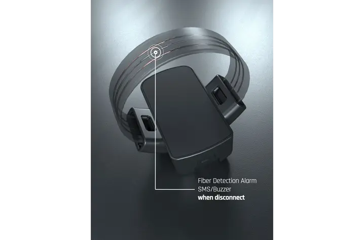 gps tracker for prisoners